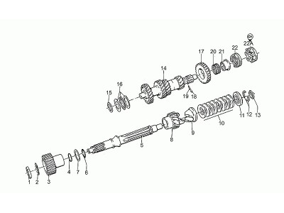 Κιβώτιο ταχυτήτων